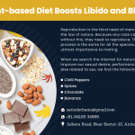 How Plant-based Diet Boosts Libido and Blood Flow