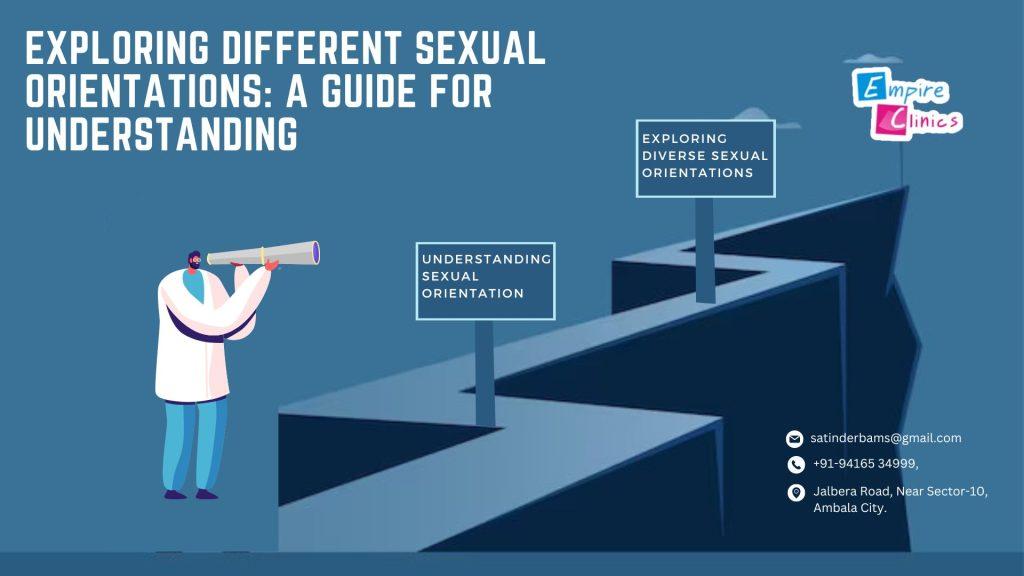 Exploring Different Sexual Orientations A Guide For Understanding 6001